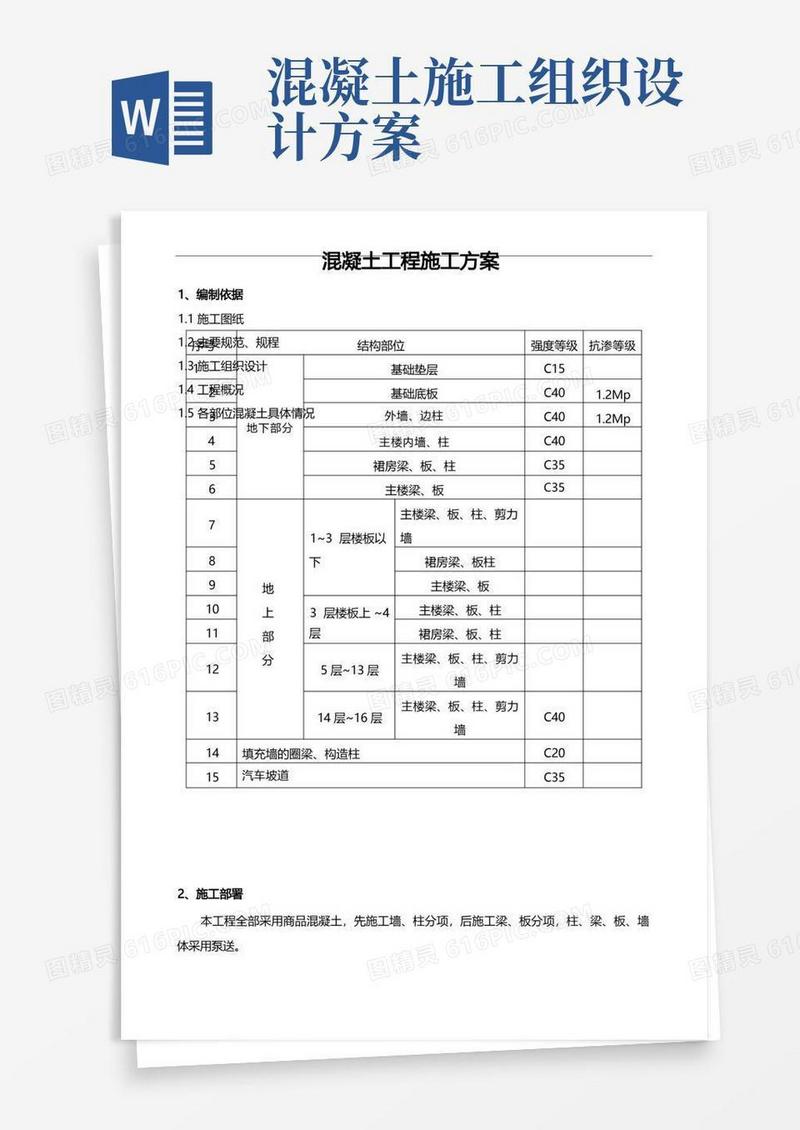 混凝土工程施工方案