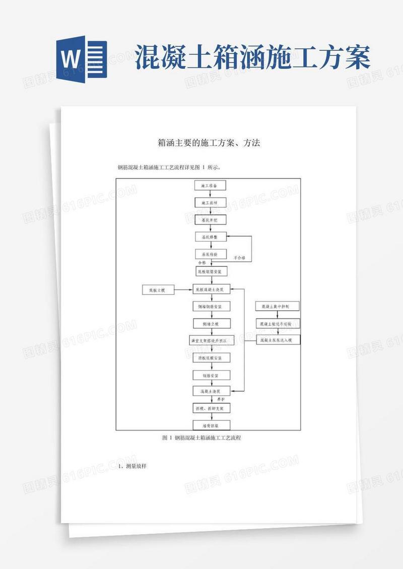 箱涵主要的施工方案、方法