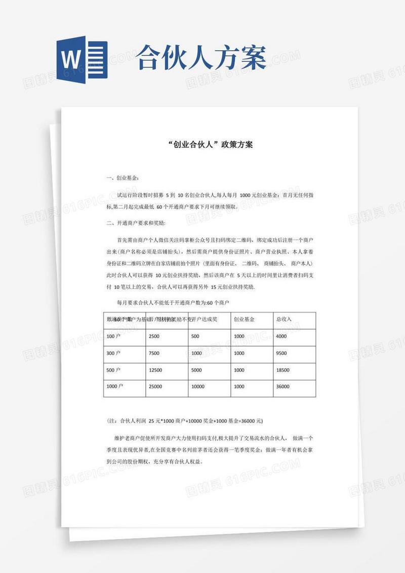 “创业合伙人”政策方案【范本模板】