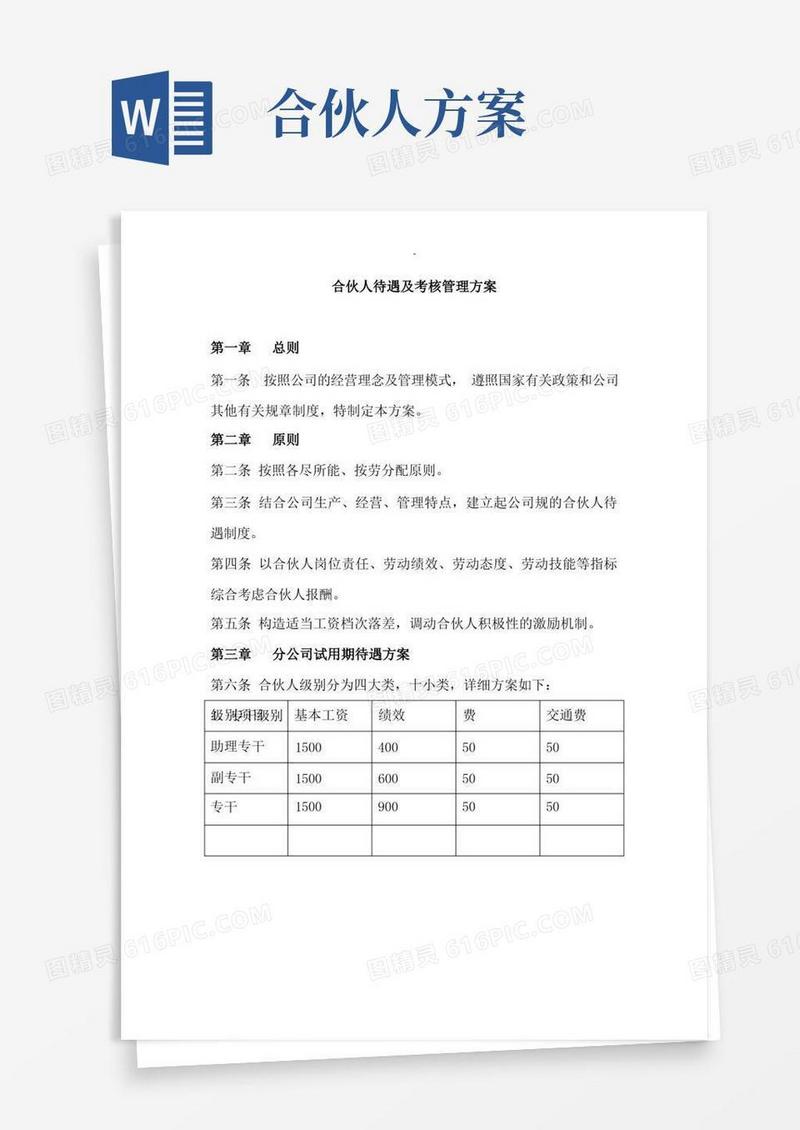 合伙人待遇及考核管理实施计划方案