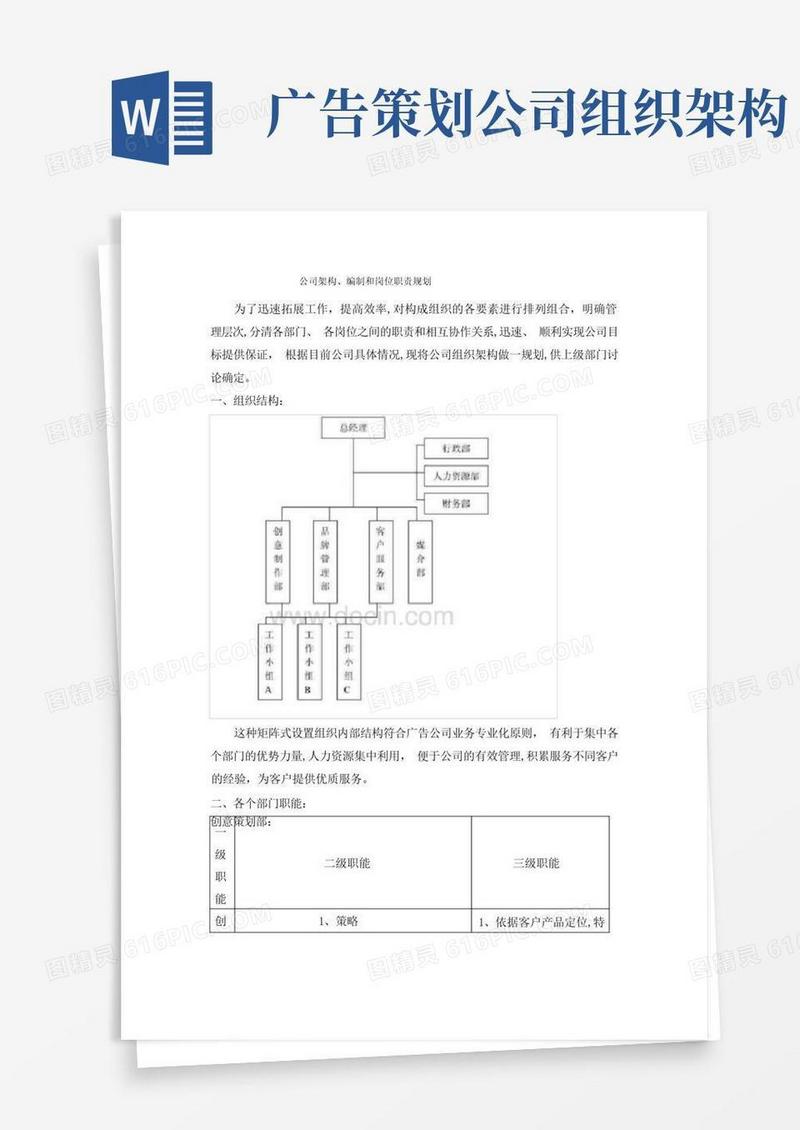 广告公司架构编制和岗位职责规划