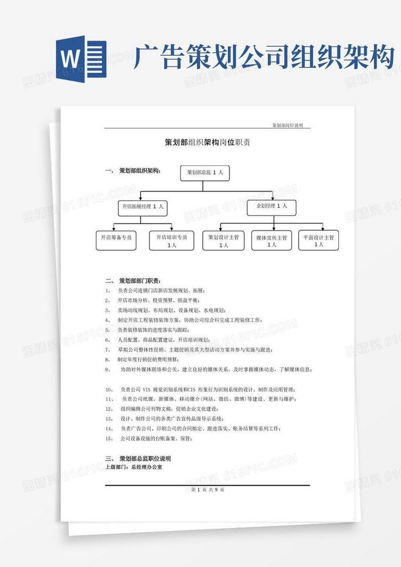 策划部组织架构岗位职责
