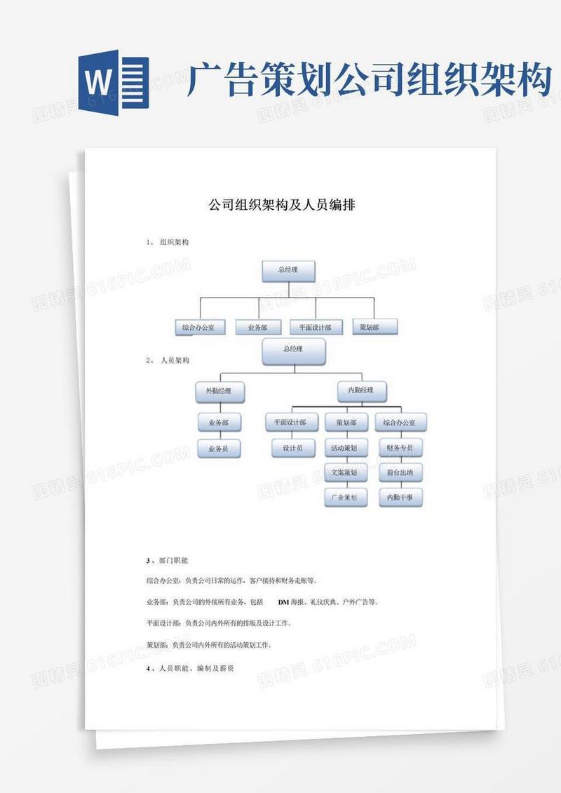 (完整版)公司组织架构及人员编排