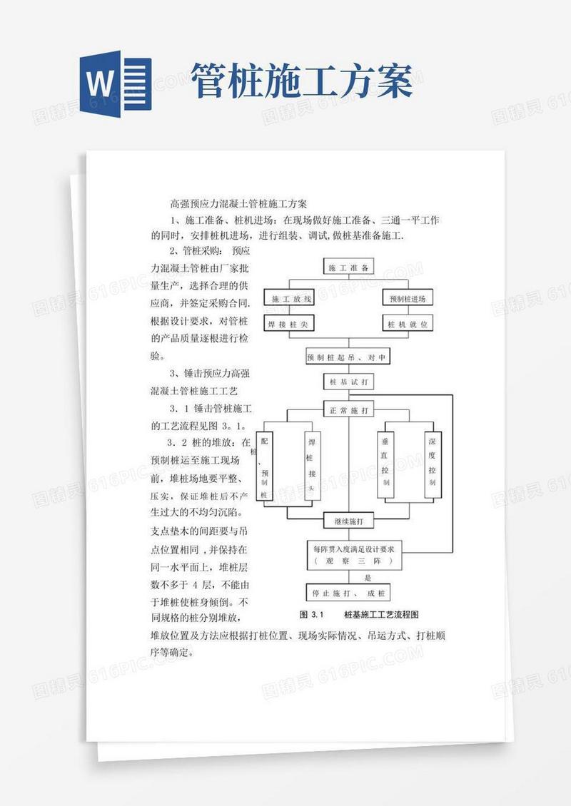高强预应力混凝土管桩施工方案