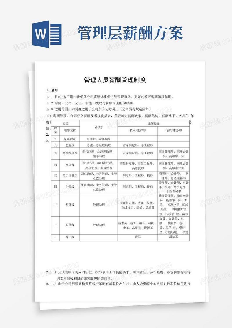 管理人员薪酬制度