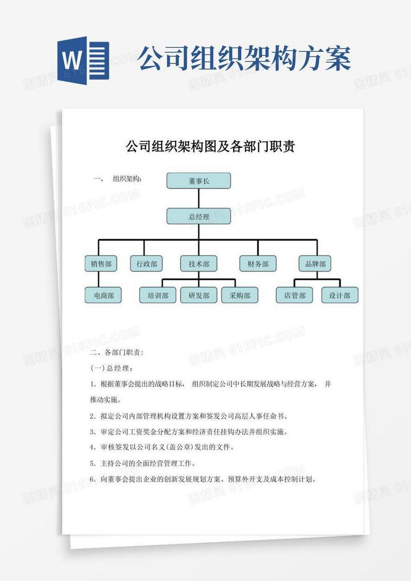 公司组织架构和部门职责