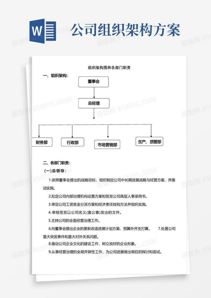 公司组织架构图及部门职责