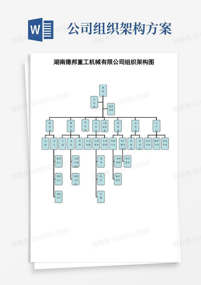 德邦公司组织架构方案