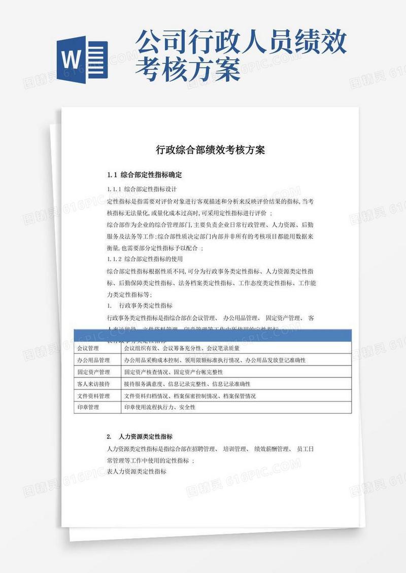 行政综合部绩效考核方案