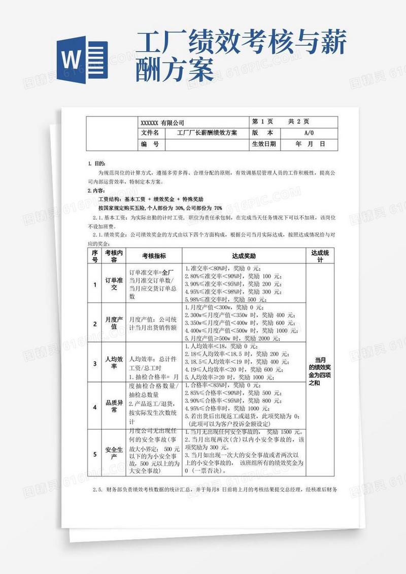 工厂厂长岗位薪酬绩效方案