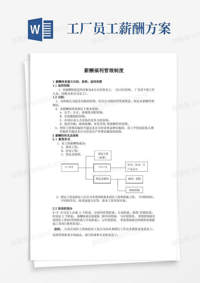 工厂薪资、福利方案设计