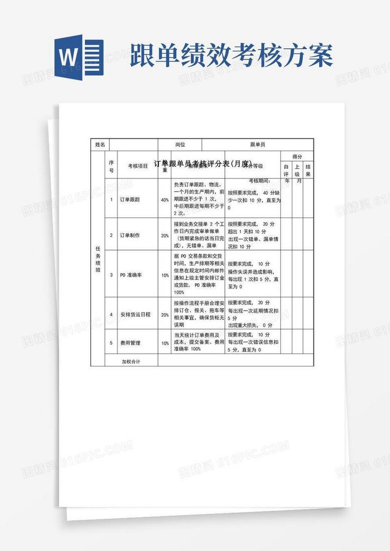 订单跟单员绩效考核表