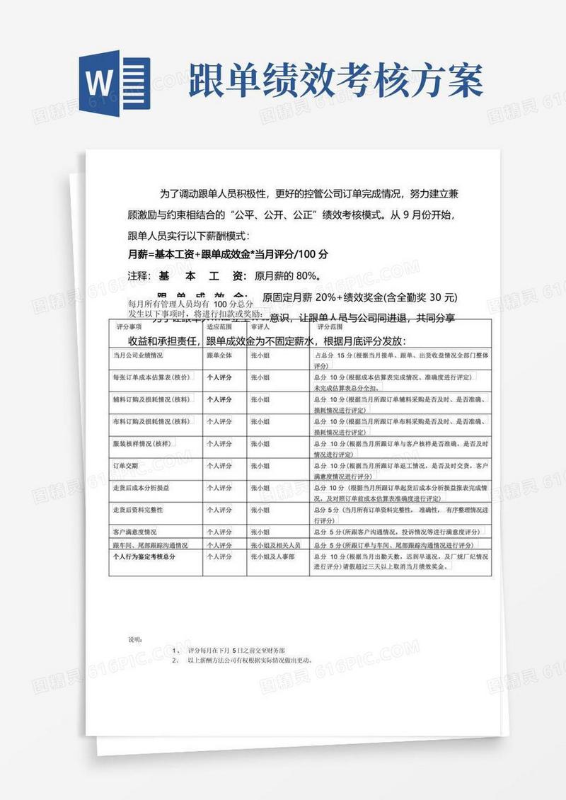 跟单员绩效考核