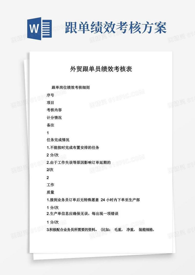 外贸跟单员绩效考核表