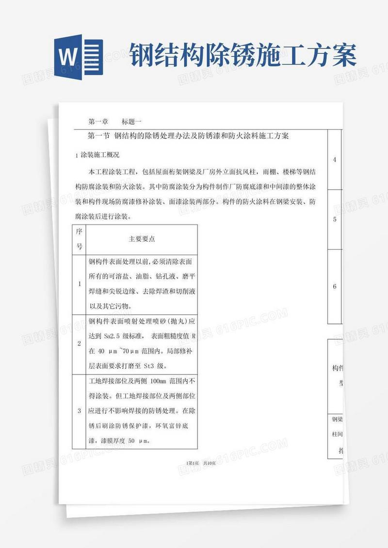 钢结构的除锈处理办法及防锈漆和防火涂料施工方案