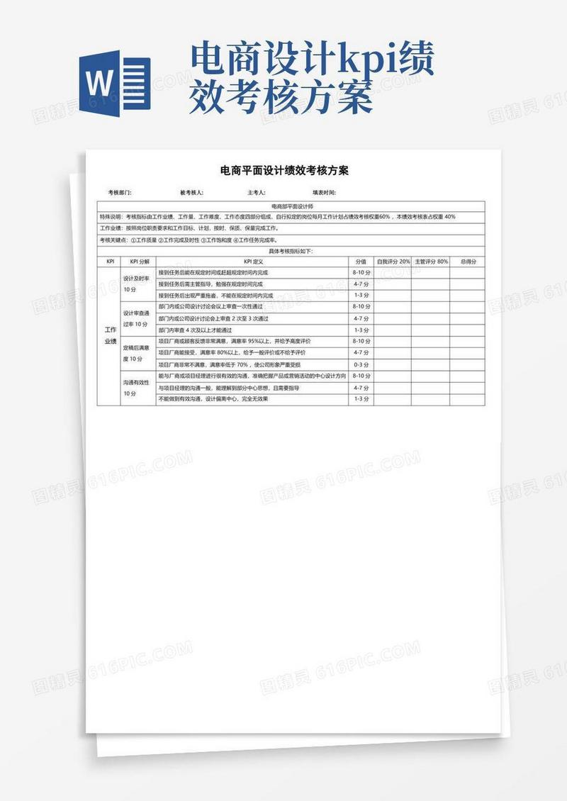 电商平面设计绩效考核方案
