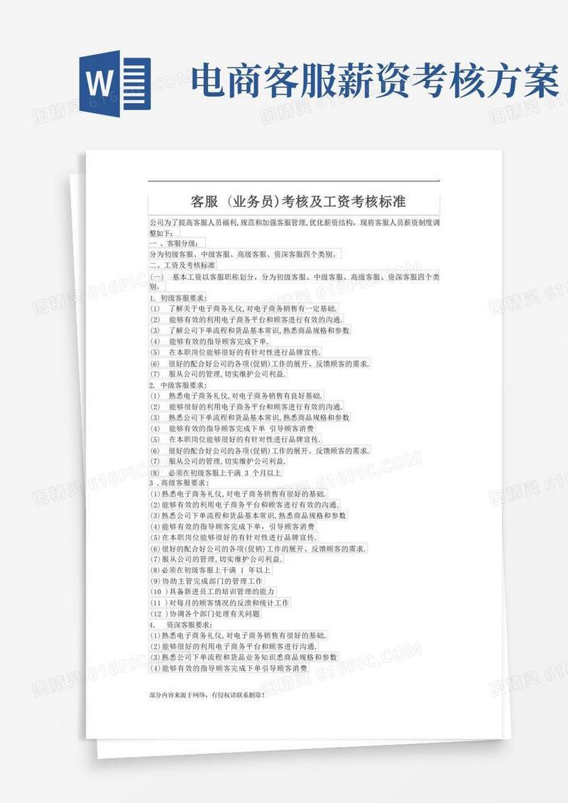 电商客服(业务员)考核及工资考核标准