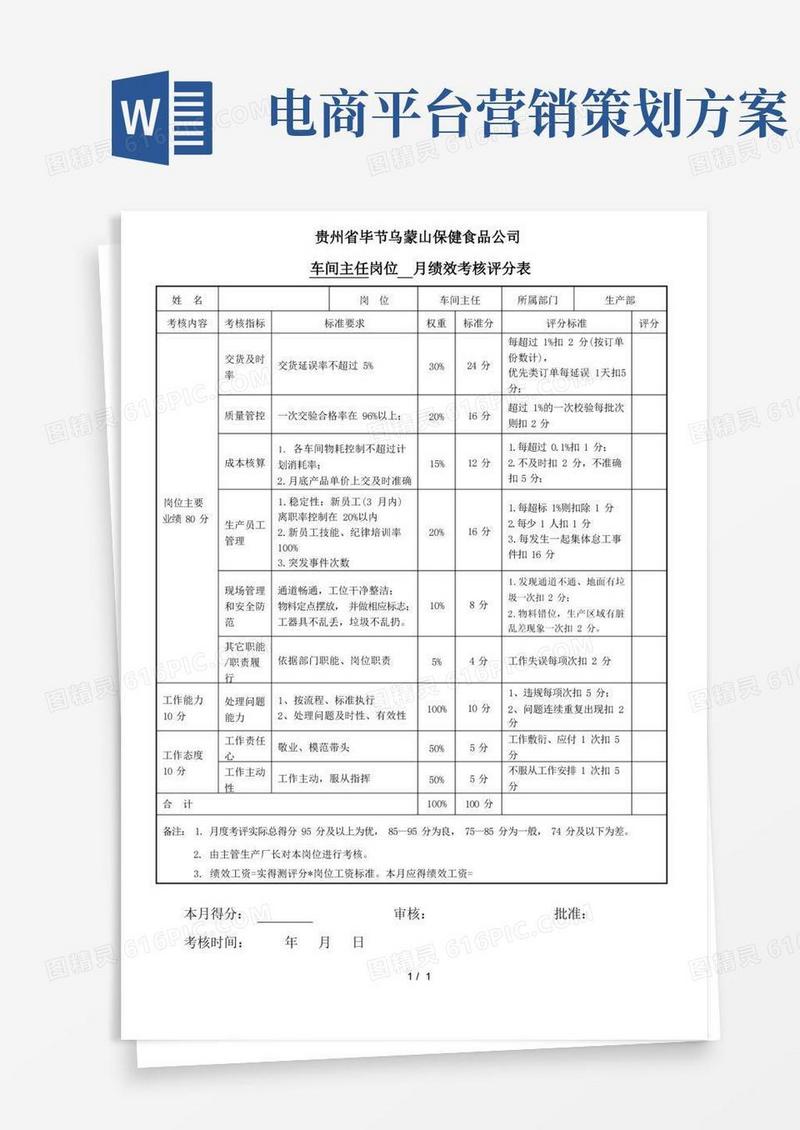 车间主任岗位绩效考核表