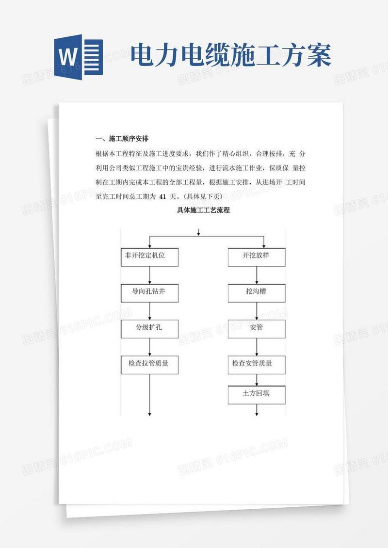 电力电缆管线敷设工程施工方案