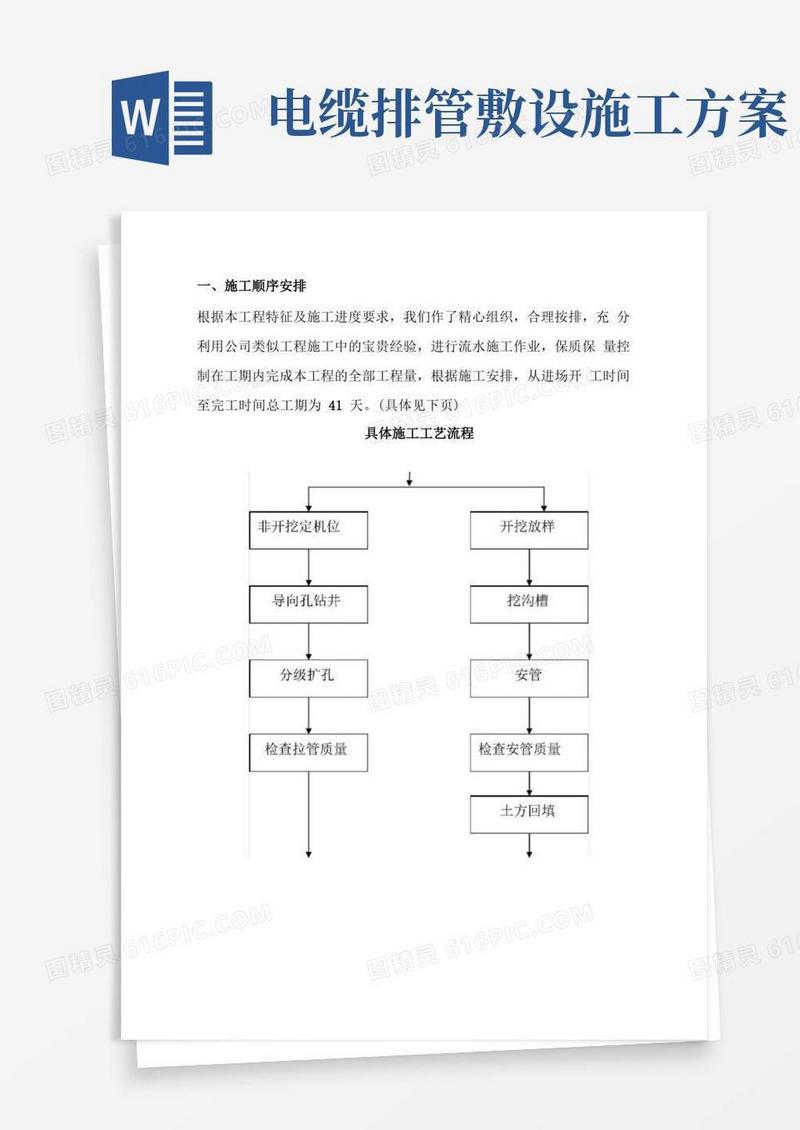 电力电缆管线敷设工程施工方案