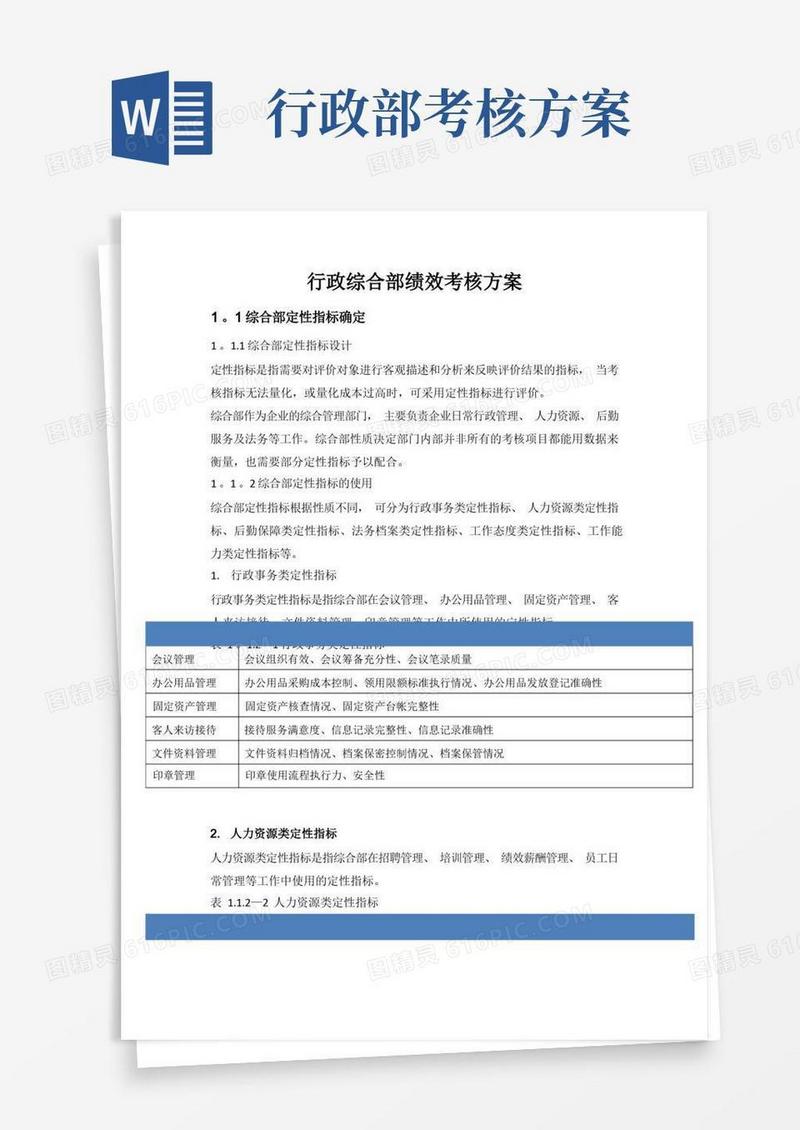 行政综合部绩效考核方案