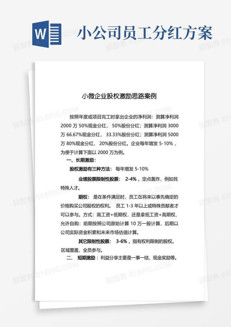 小微企业股权激励思路案例