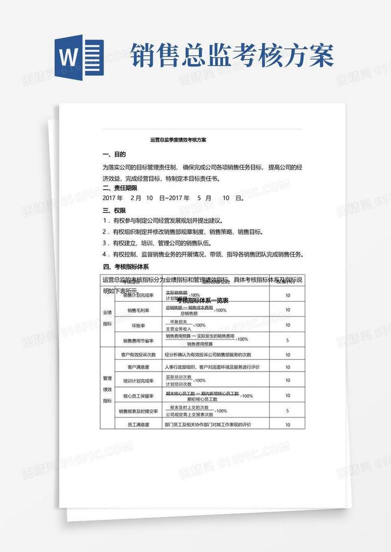(精品)最新运营总监绩效考核方案