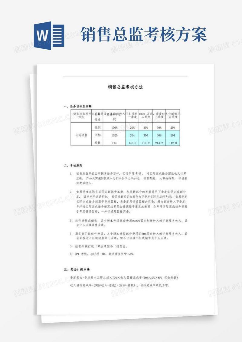 销售总监考核办法