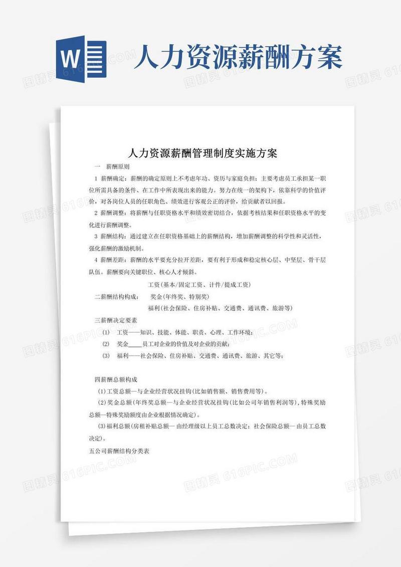 人力资源薪酬管理制度及实施方案