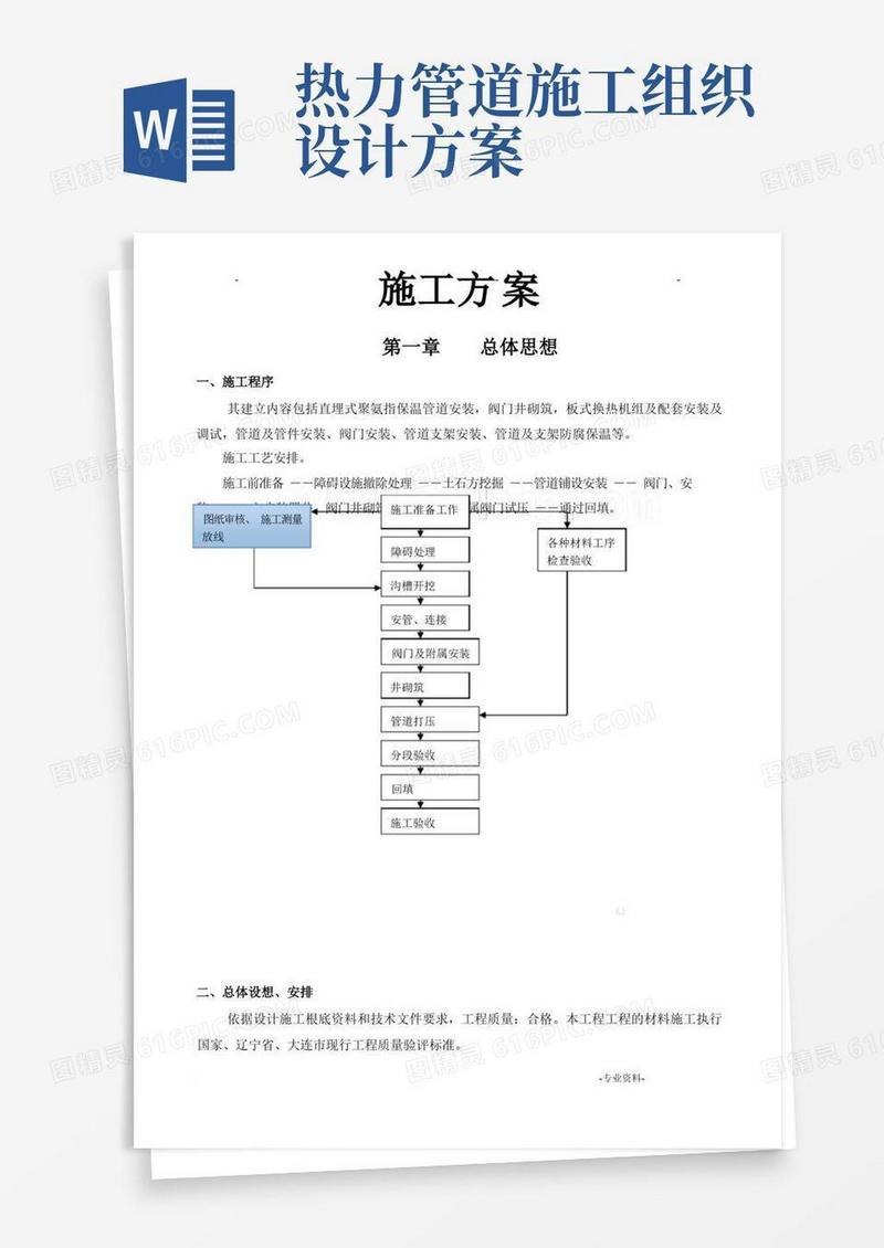 某热力管网改造工程施工组织设计