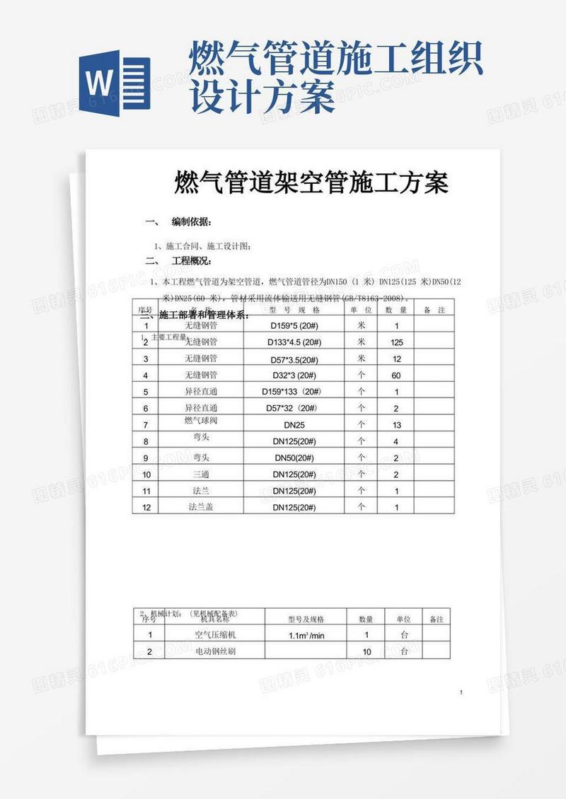 燃气管道架空管施工方案