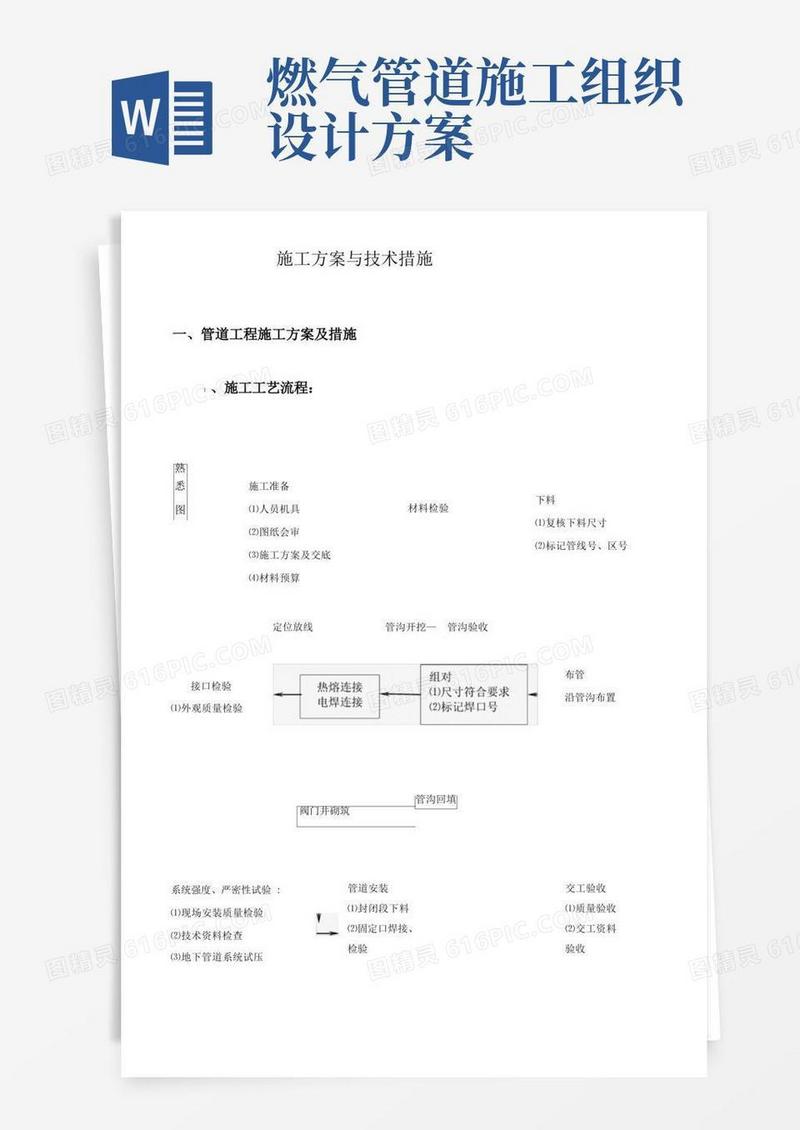 燃气管道工程施工组织设计工方案及技术措施