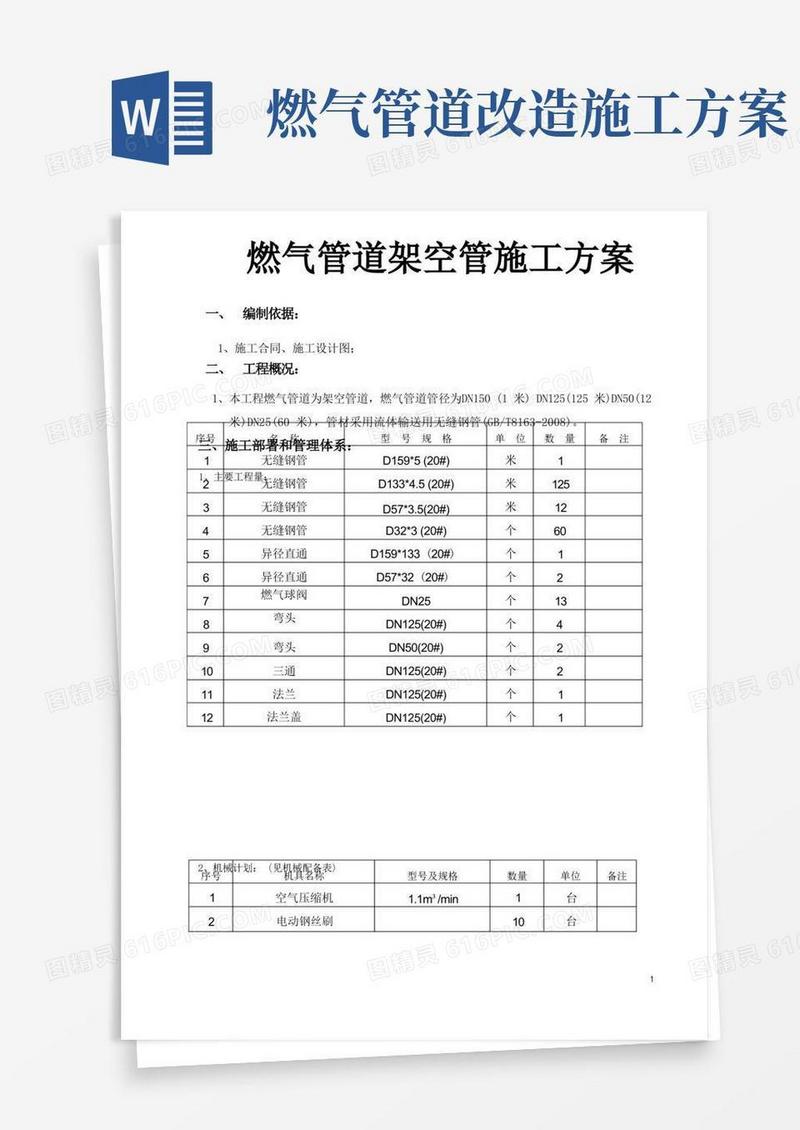 燃气管道架空管施工方案