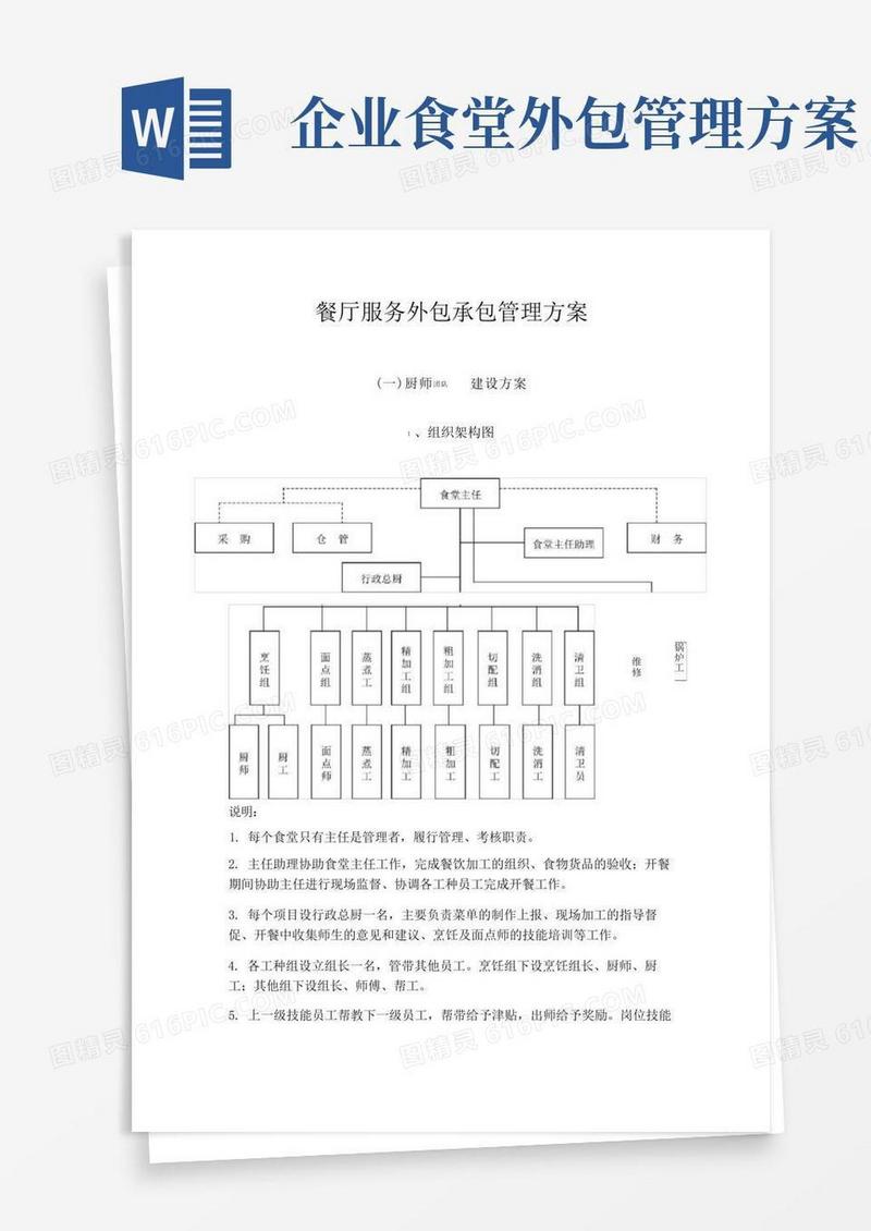 餐厅服务外包承包管理方案