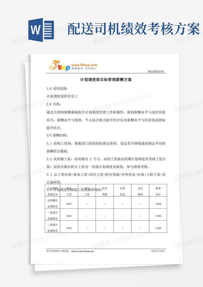 计划调度部目标管理薪酬方案