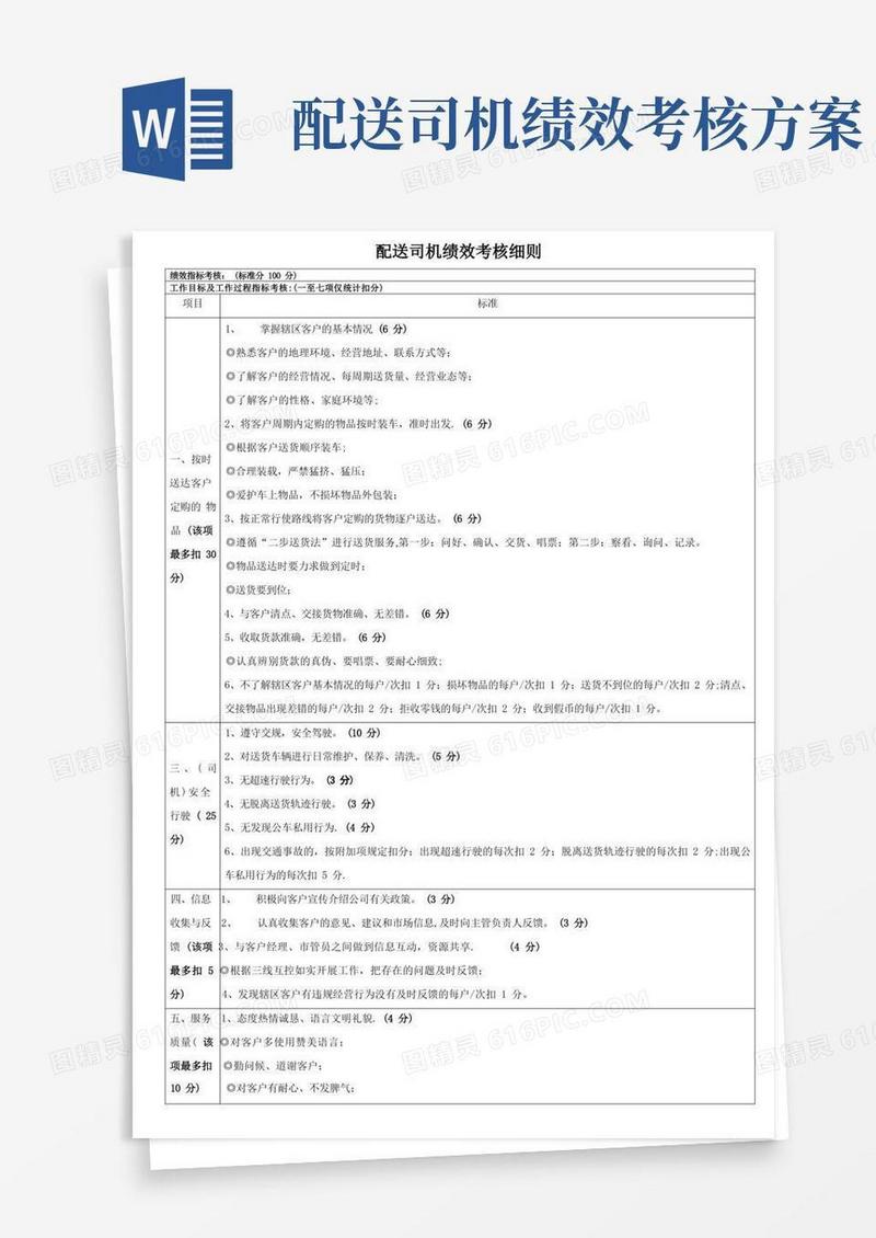 配送司机绩效考核细则