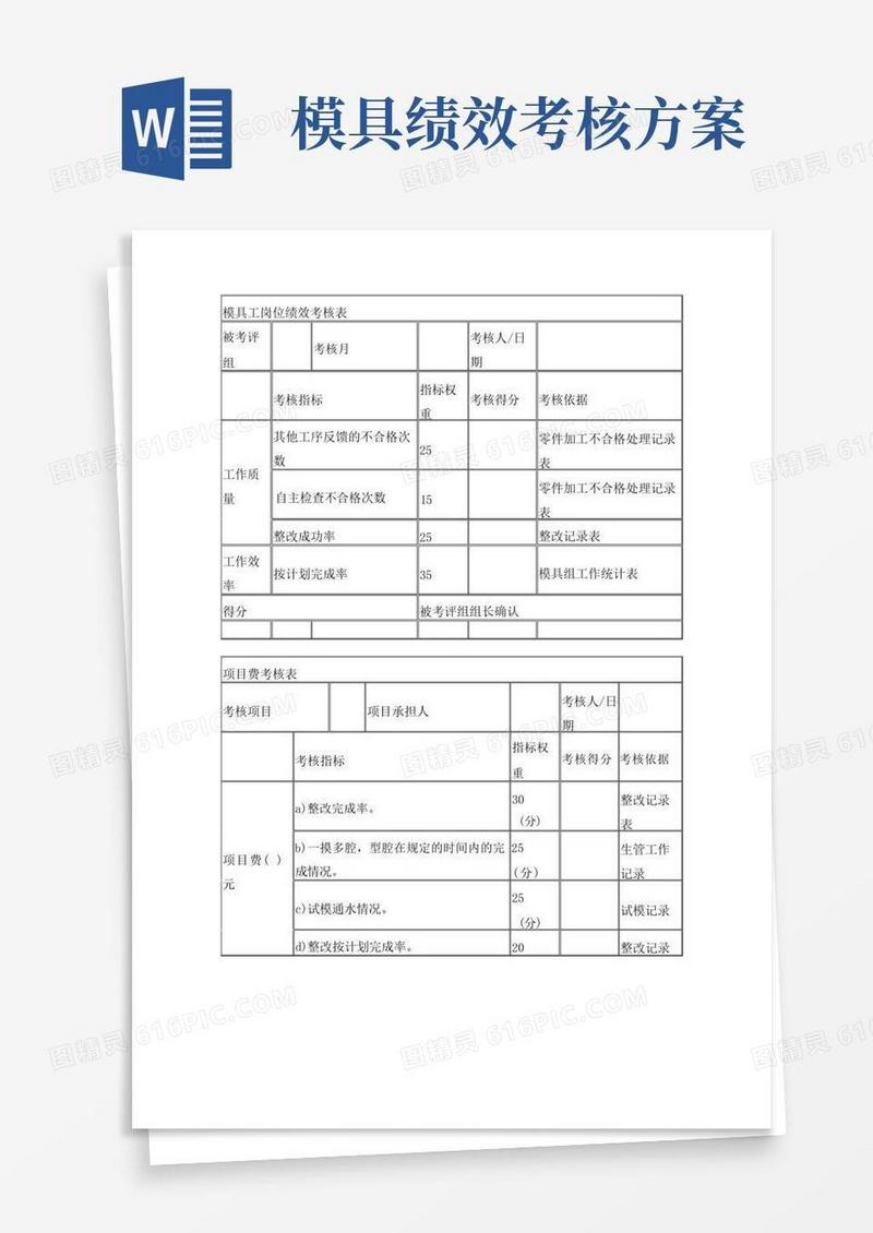 模具部模具工(考核指标定义)(精)