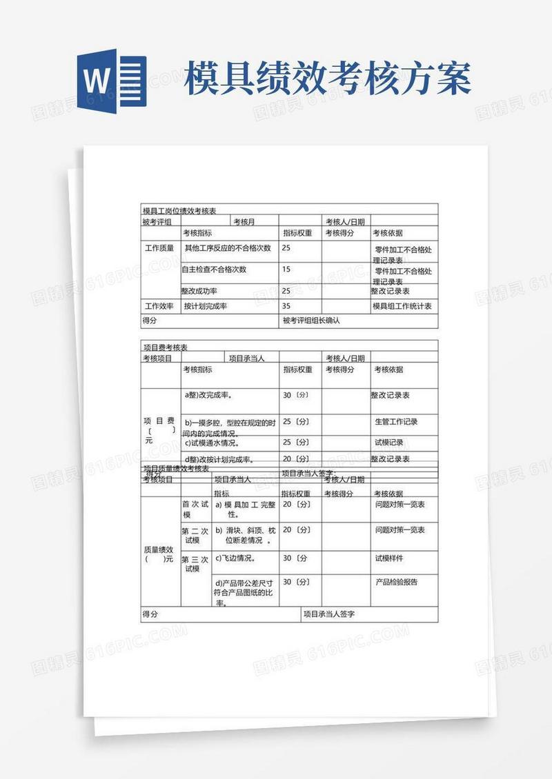 模具部模具工(考核指标定义及操作方法)