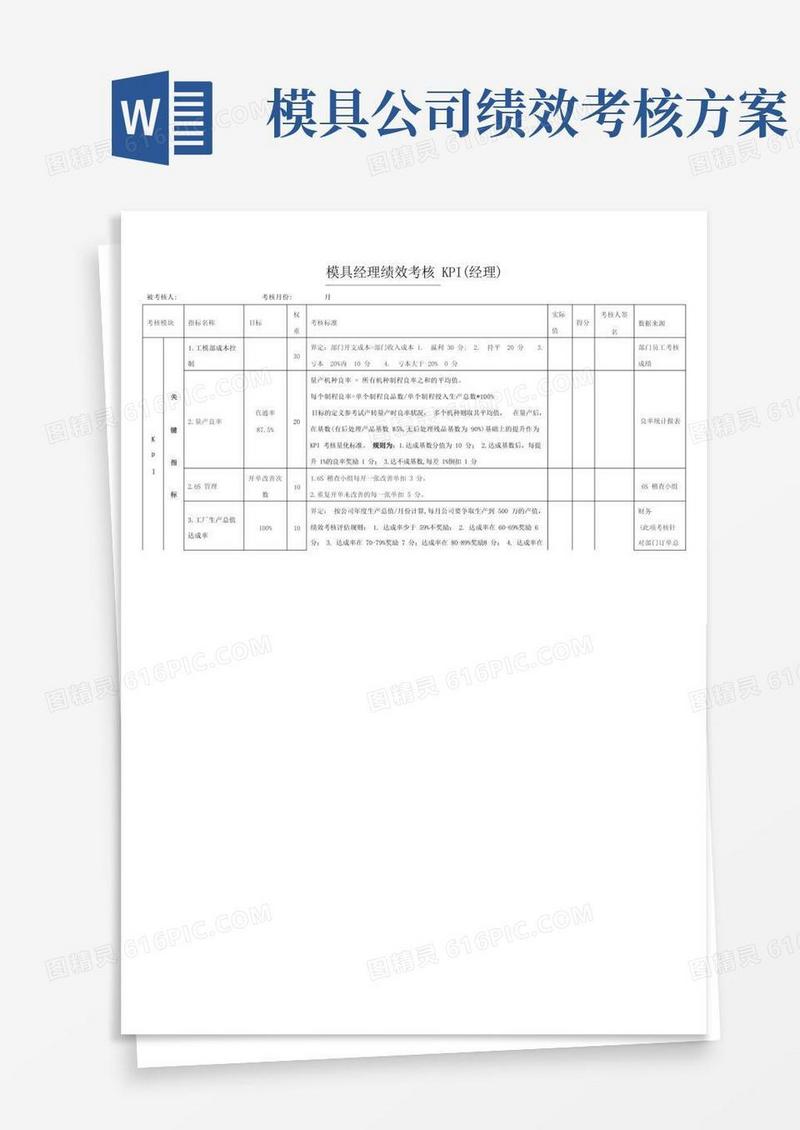 模具经理绩效考核KPI