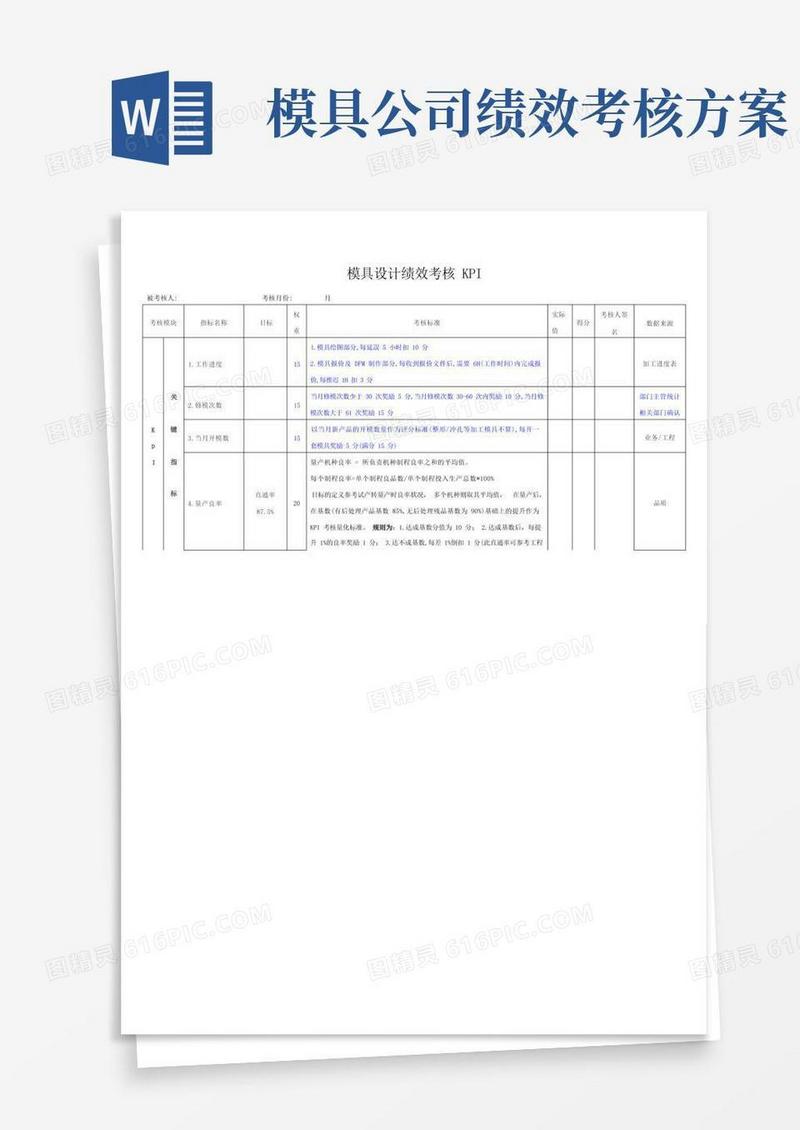 模具设计绩效考核KPI