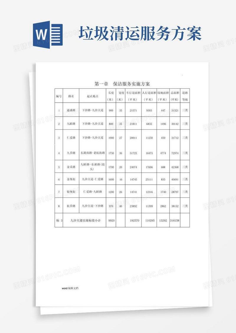 道路清扫保洁垃圾清运服务