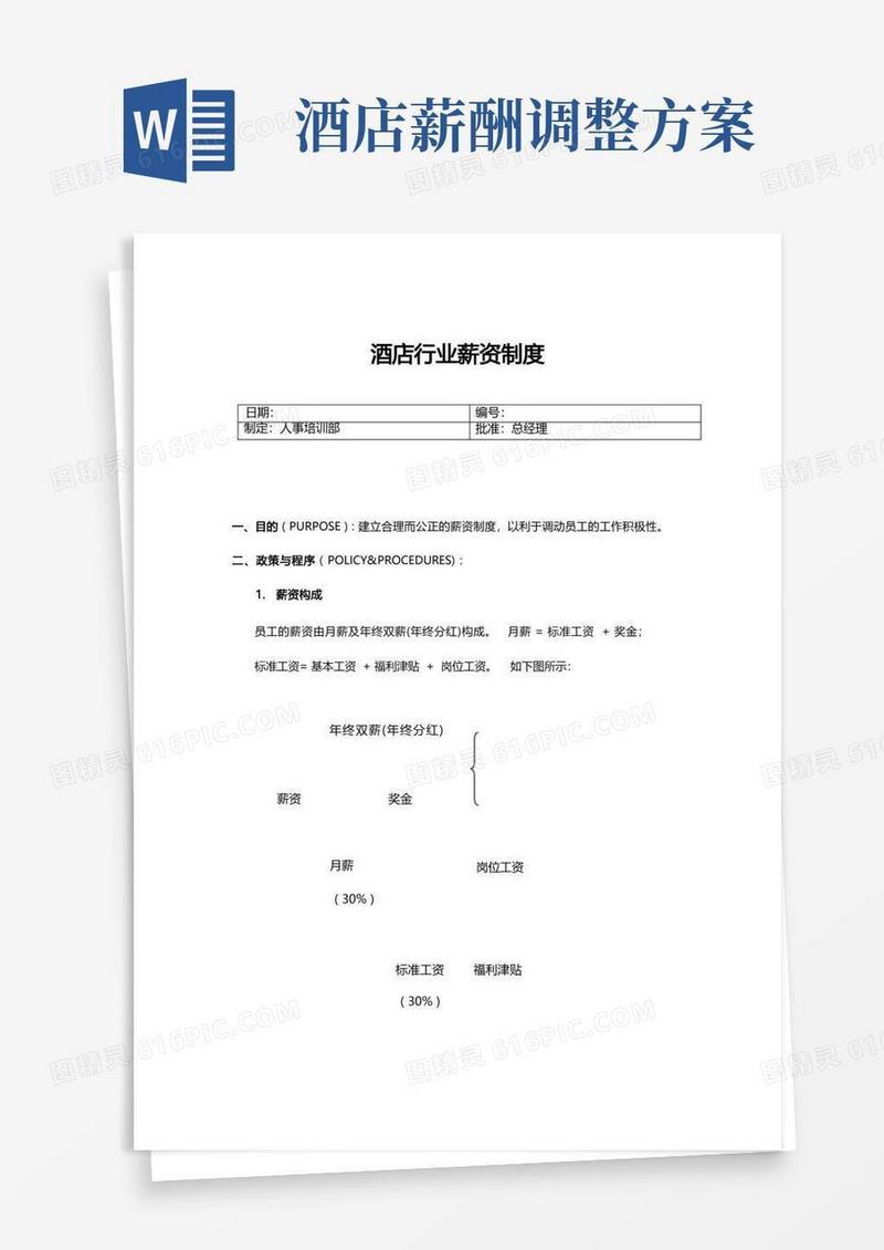酒店行业薪酬结构制度
