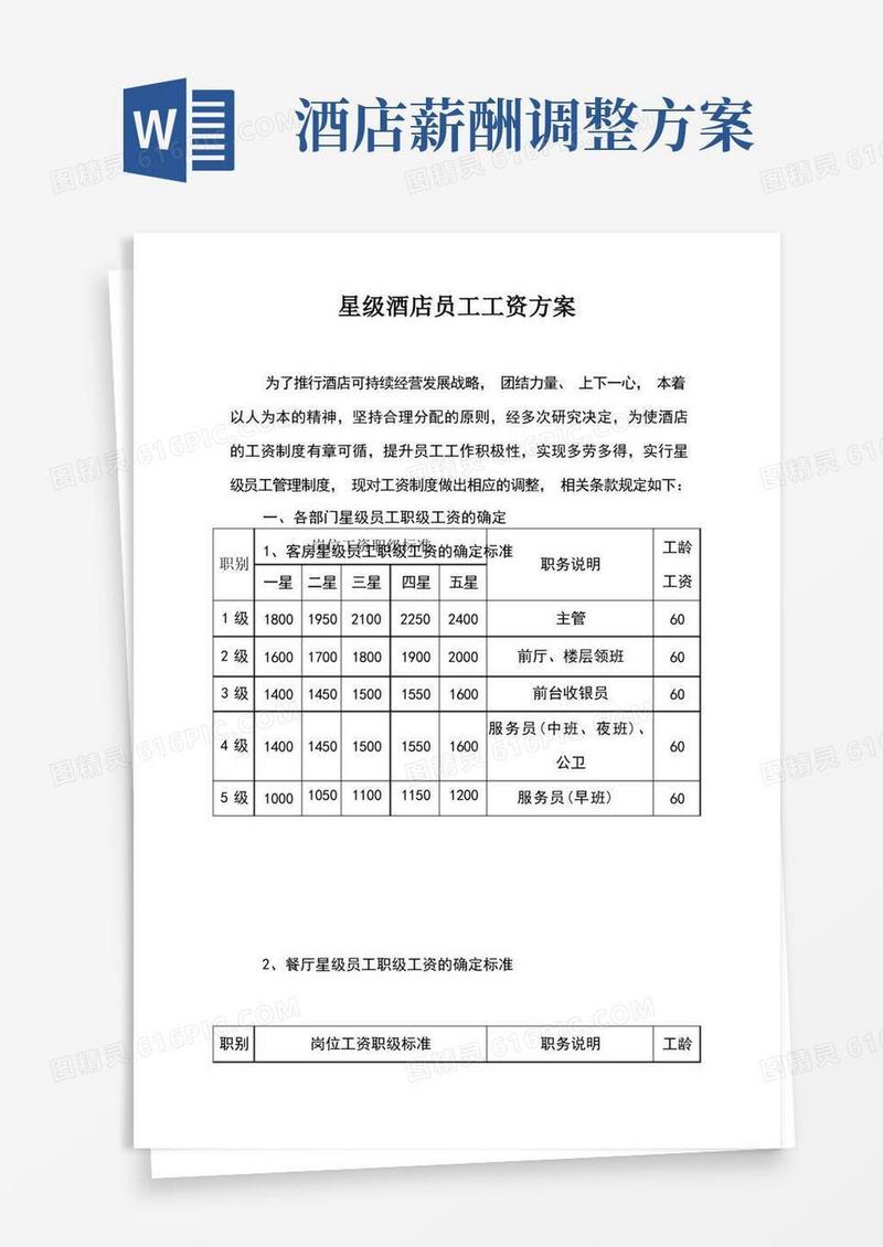 星级酒店员工工资方案