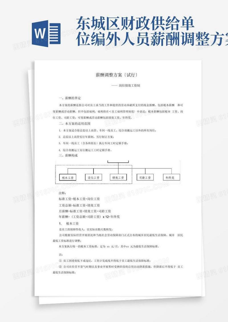 年度薪酬调整方案(岗位绩效工资制)