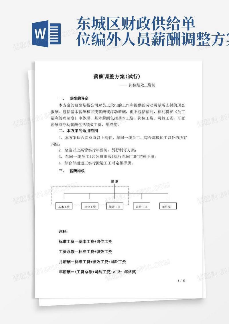 年度薪酬调整方案