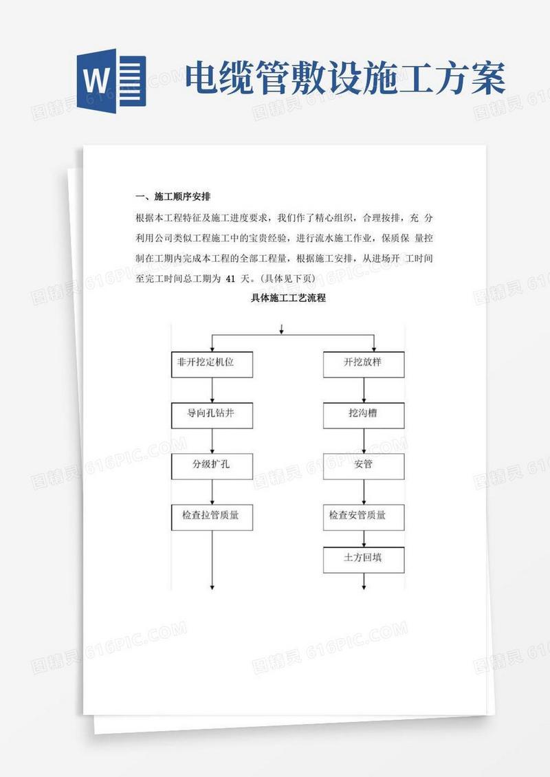 电力电缆管线敷设工程施工方案