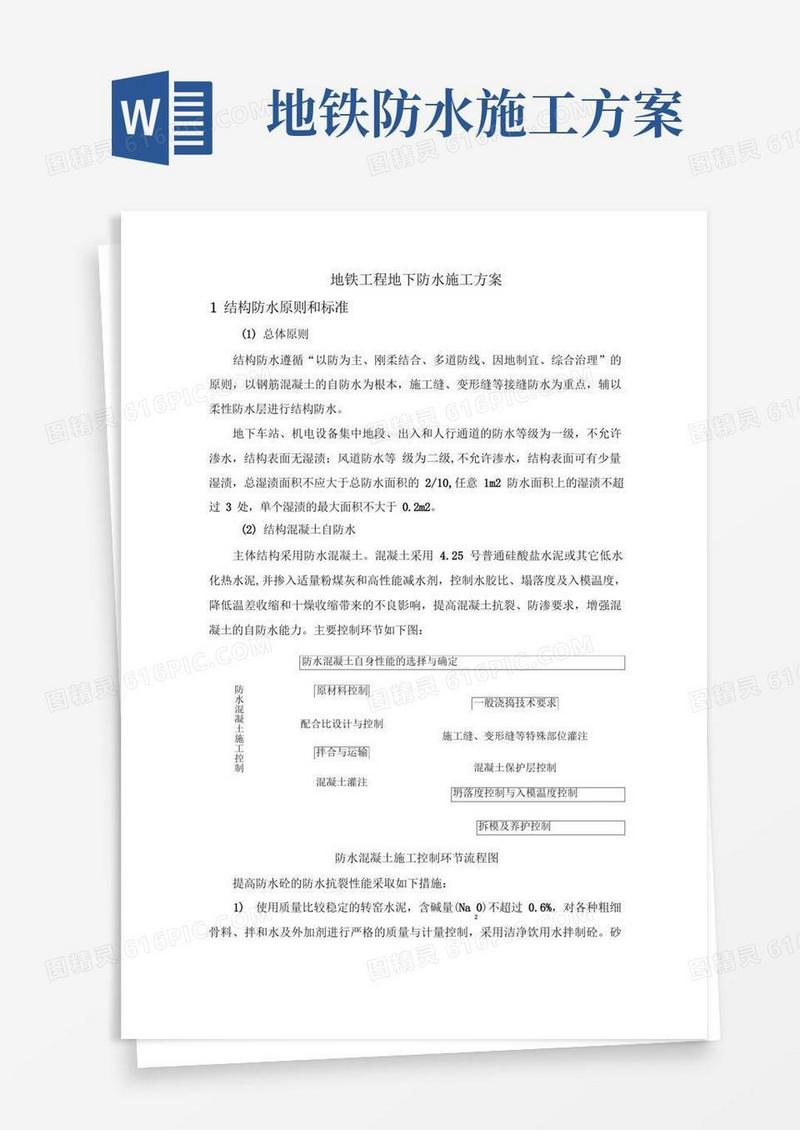 地铁工程地下防水施工方案