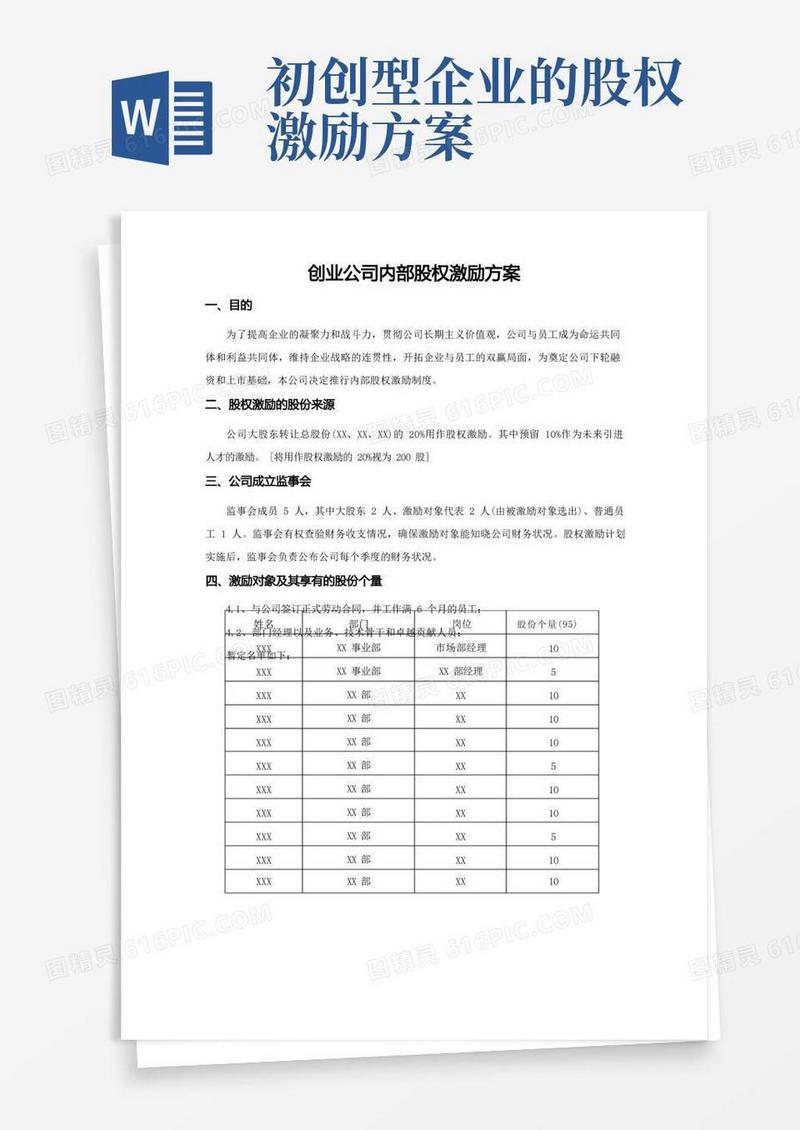 创业公司内部股权激励方案【完整推荐】
