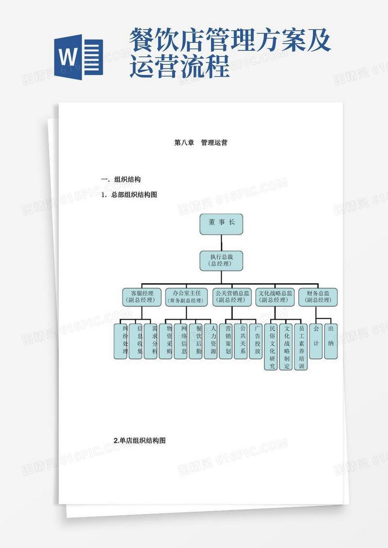 餐饮管理运营方案