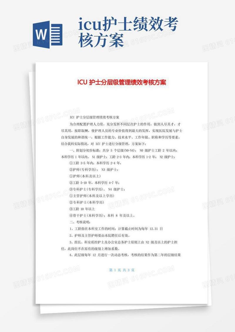 ICU护士分层级管理绩效考核方案